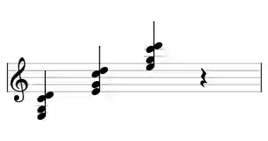 Sheet music of E m7#5 in three octaves